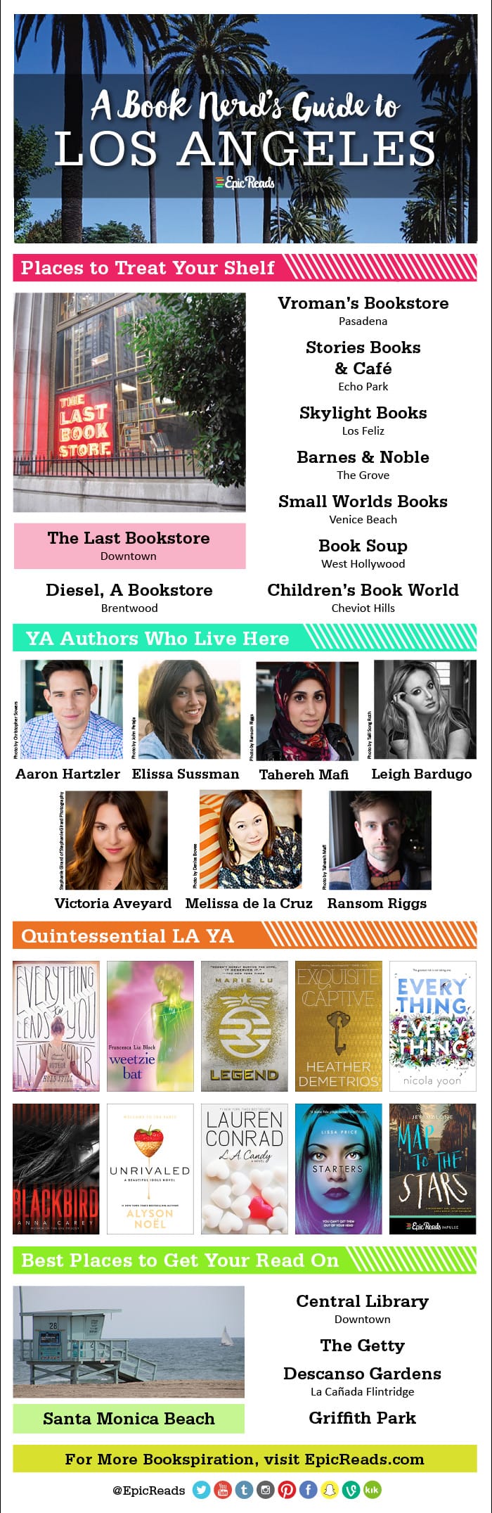 The Book Nerd’s Guide to Los Angeles | Epic Reads Blog